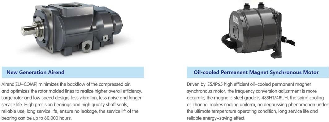 Máy nén khí FirstAir bảo hành 5 năm