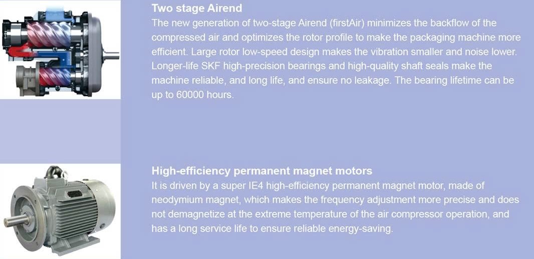 Máy nén khí FirstAir bảo hành 5 năm