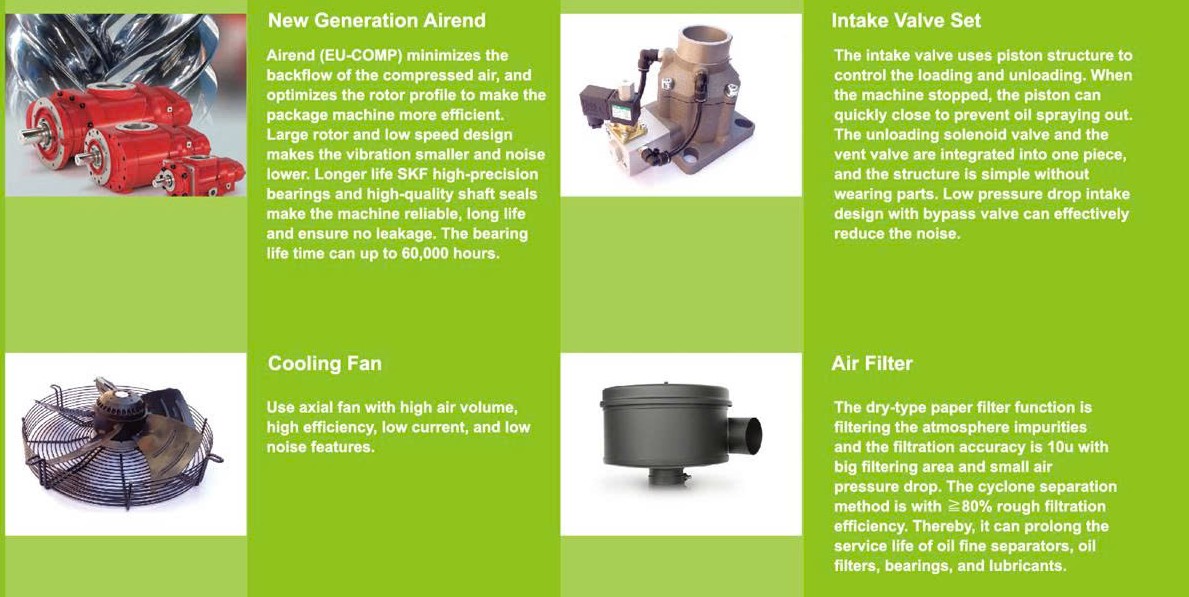 Máy nén khí FirstAir bảo hành 5 năm